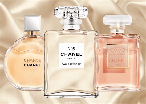 ou acheter chanel parfum|chanel perfume for older women.